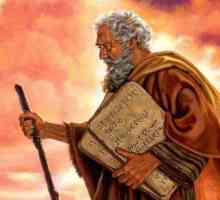 10 Zapovijedi Biblije. zapovijedi Gospodnjoj