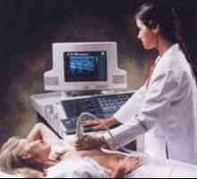 A znate da kada je bolje da uradi ultrazvuk dojke?