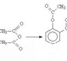 Acetilsalicilna kiselina - od čega? Analgetici, droga. Acetilsalicilna kiselina - analoga