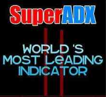 ADX-indikator. Tehnički indikator ADX i njene karakteristike