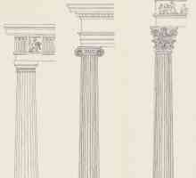 Arhitektonski nalog: opće informacije. Imena grčkog arhitektonskog naloga