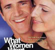 "What Women Want": glumci i uloge