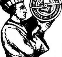 Šta je astrolabu? Astrolabe: foto
