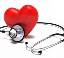 Ono što je električna os srca? Osa odstupanje lijevo i desno