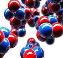 Ono što je molekula i kako se razlikuje od atoma