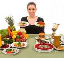 Split obroci za mršavljenje: mršavljenje mišljenja, menije, pravila