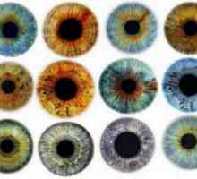 Ono što operacija obavlja mijenja boja očiju?
