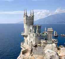 Atrakcije Krim: slike sa natpisima