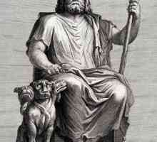 Starogrčki bog Had. Simboli boga Hada