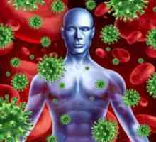 Imuno-bioloskoj proizvodi: listu funkcija aplikacije