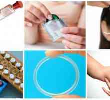 Pearl Index - efikasnost izabrane metode kontracepcije