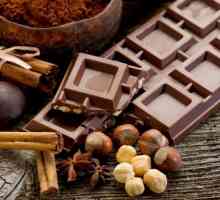 Ukusna slatkiša: čokolada Swiss