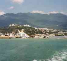 Jalta: privatni sektor. Jalta: Komentari odmor