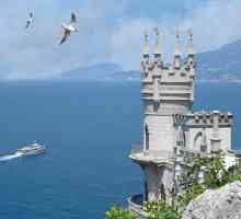 Brightest atrakcija Jalta