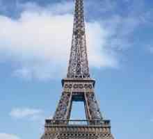 Eiffelov toranj u Parizu i svoj imidž u glavama ljudi