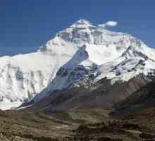 Everest - najviša točka na svijetu