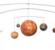 Kako napraviti model Sunčevog sistema: dvije opcije