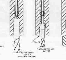 Kako napraviti domaći glodalica za drvo i metal