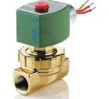 Kako se magnetni ventil za vodu koja se koristi i gdje?