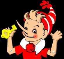 Kako se zvala pudlica Malvina i njegova uloga u Pinokio?