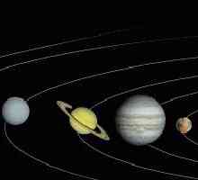 Ono što je najdalje planeta Sunčevog sistema?