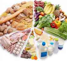 Koje vitamine bolje istražiti prijedloge i povratne informacije ...