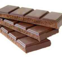 Što je čokolada? Čokolada: koristi i štete