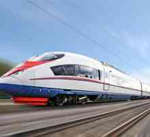Ono što je najbrži vlak na svijetu? brzina postizanja tehnologija od 500 km / h