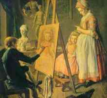 Painting "mladog slikara" i. I. Firsov