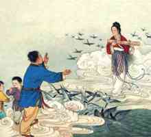 Kineske narodne priče kao odraz kreativnog razmišljanja ljudi