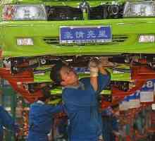 Kineski automobilske industrije: trendovi i niz kineskih automobila. Pregled kineske automobilske…