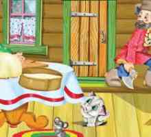 "Gingerbread" - ruske narodne priče. Radnja priče, likovi