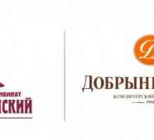 Konditorskih Tvornica "Dobryninsky": adresa, proizvodi, recenzije