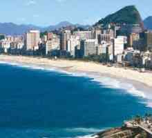 Copacabana (plaža): opis, povijest, infrastrukture i zabave