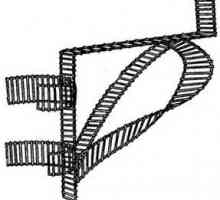 Stepenice Cramer gume: opis i način primjene