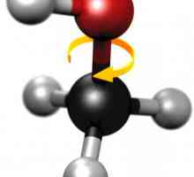 Metanol: učinak na ljudski organizam udisanjem, prve pomoći