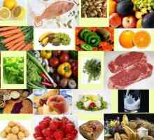 Najviše hranjiv hrane za zdravu prehranu