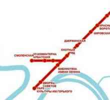 Novoj mapi metro: Moskva 2015-2020