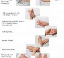 Medicinsko osoblje pranje ruku higijene: pravila novac