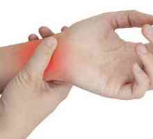 Loma ruke: Simptomi, dijagnoza i tretman