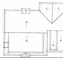 Krovni plan: crtanje i pravila dizajna. Kako nacrtati plan krova?