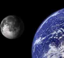 Zašto Mjesec je okrenut na zemlju na jednoj strani? Moon The Blind Side