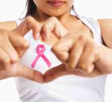 Breast Cancer - uzroci, simptomi i prevencija