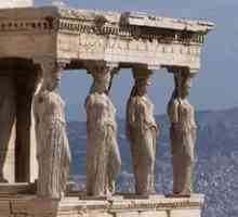 Vremenska razlika sa Grčkom - nije problem za turiste