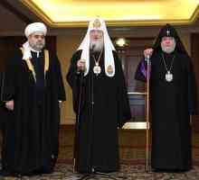 Religija azerbejdžanski Prijatelji različitih vjera