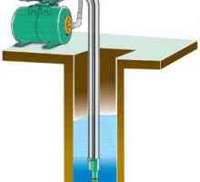 Ručna pumpa za bunare sa rukama od plastičnih cijevi: Crteži