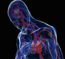 Kardio-plućne insuficijencije: Simptomi i tretman