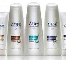 Šampon "davanja" - Zdravlje i ljepota kose