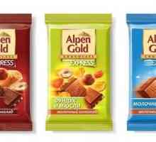 Čokolada "Alpen Gold": samo činjenice