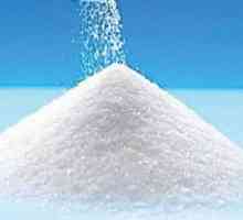 Koliko to - 50 grama šećera: kako odrediti bez utega